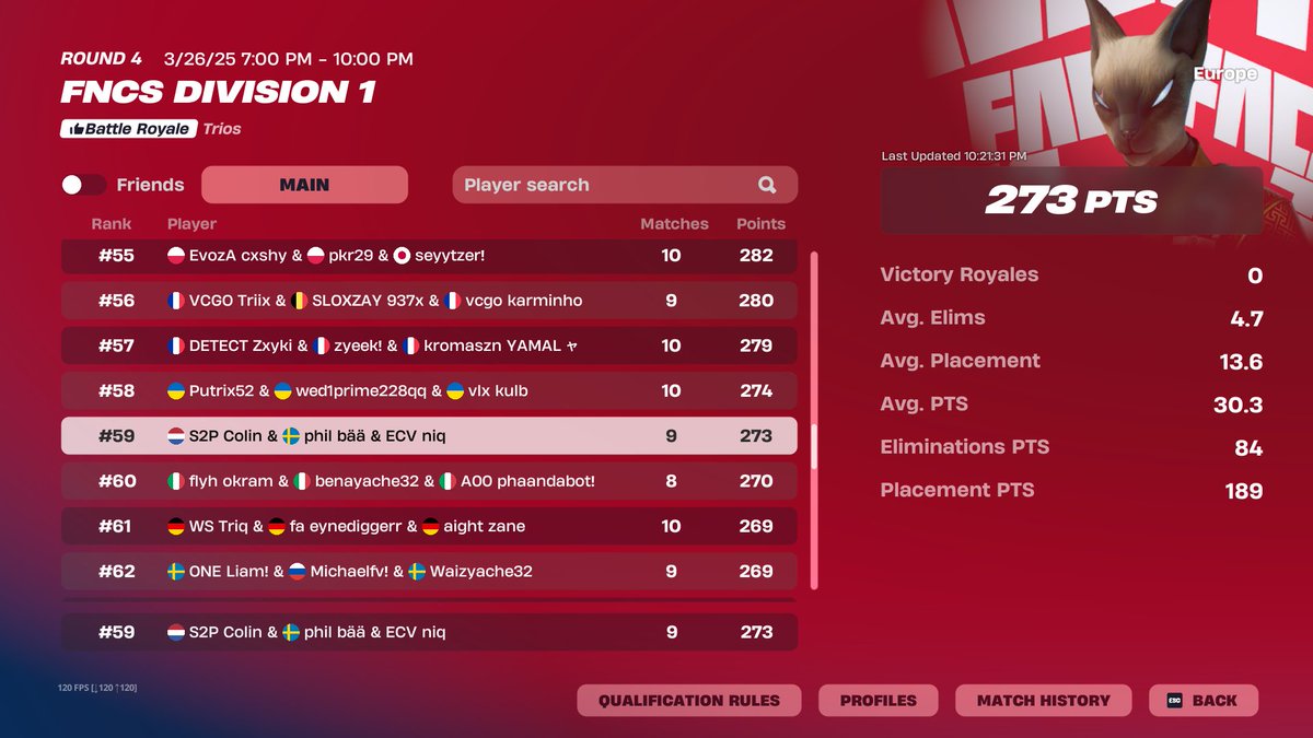 First time div 1, made a lot of mistakes, better tomorrow :) <a href="/Philfnr/">Phil</a> @S2pColin