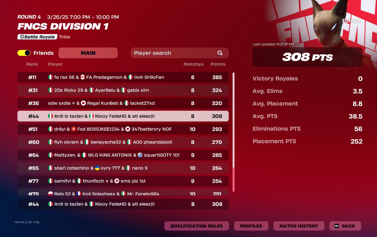 44th day 1

<a href="/ATLesport_/">ATL Esport</a>