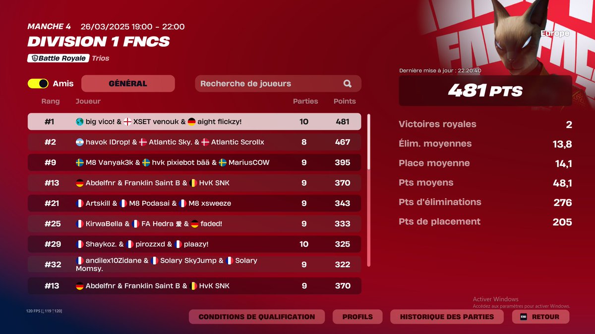 Buzzftn's tweet image. DE RETOUR 🤠