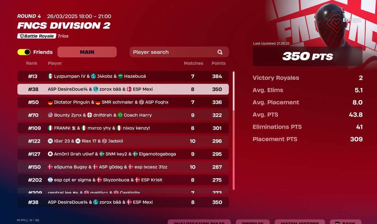 EVO Zortex tweet media