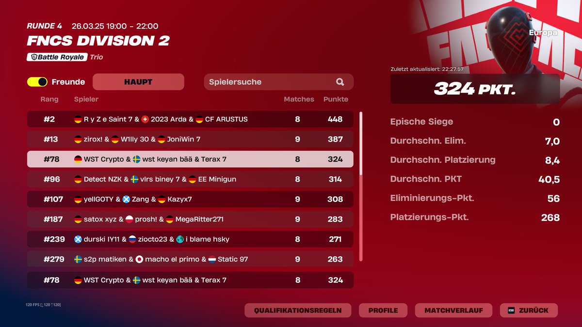 day 1 <a href="/Cryptofnrr/">WST Crypto</a> <a href="/keyan1x/">wst keyan</a>