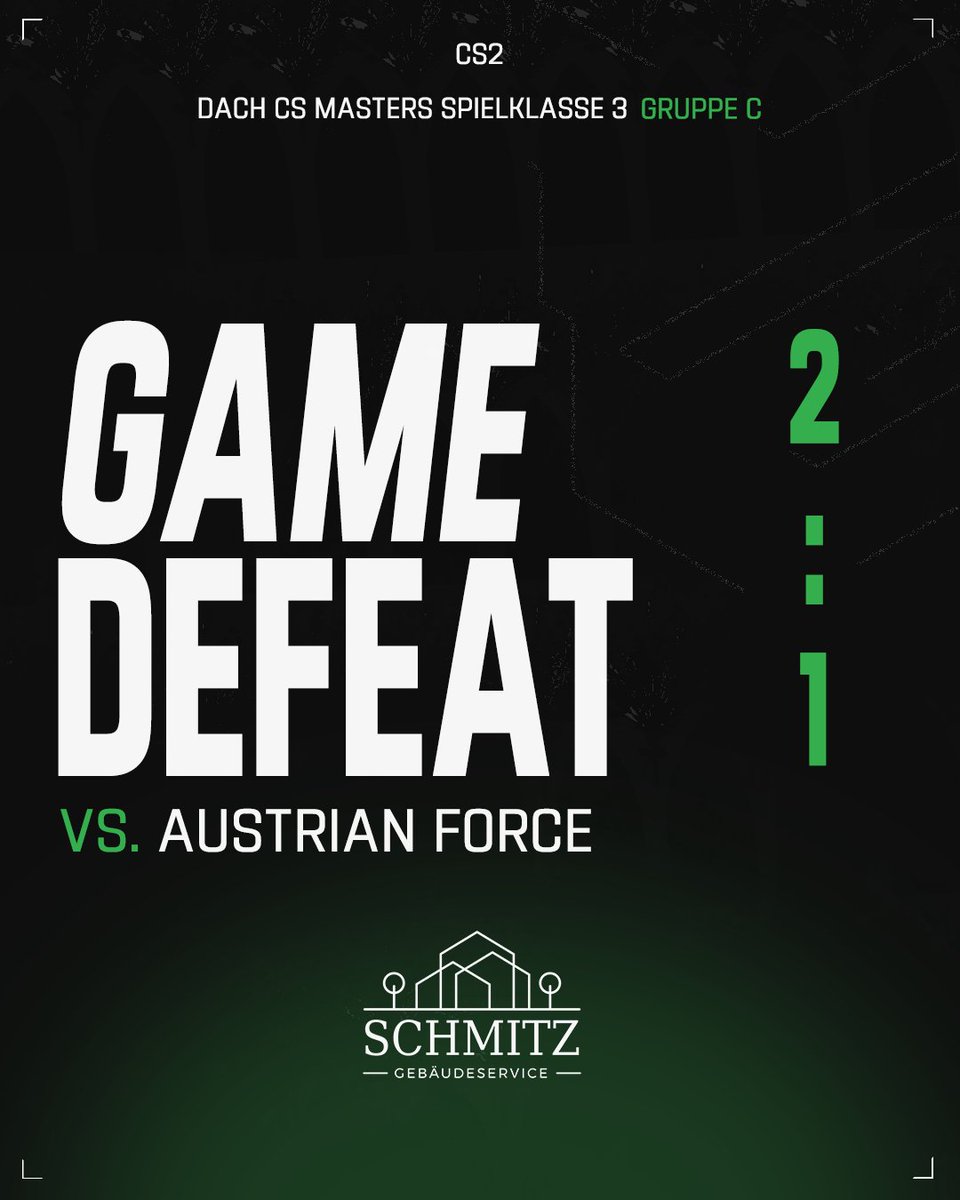embitionec's tweet image. GGwp, @AustrianForce 

Ganz knapp verloren. Am Sonntag gehts weiter gegen 2D TikTok Brainer.

Danke für den Cast @NichtAven 💚