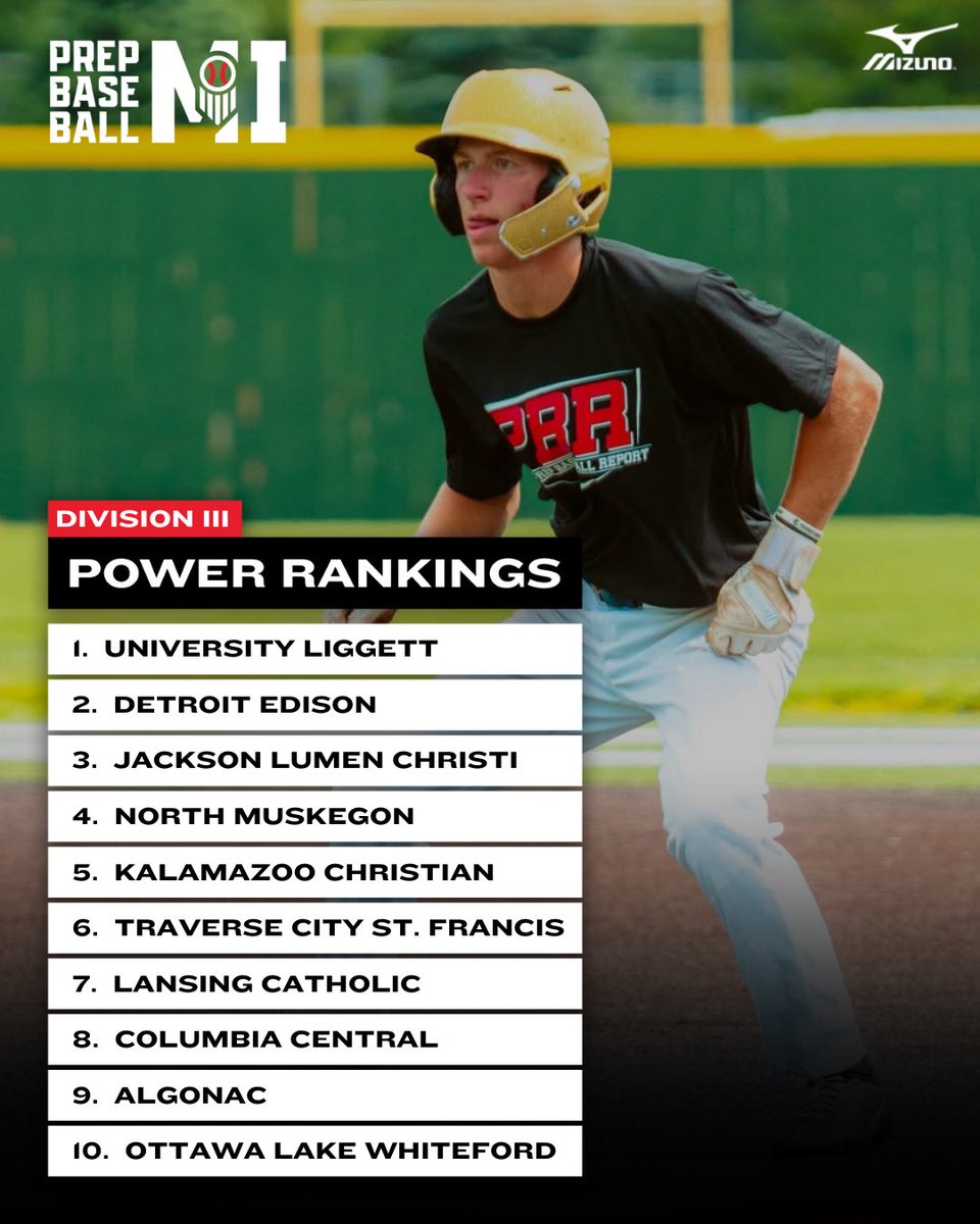 𝐃𝐢𝐯𝐢𝐬𝐢𝐨𝐧 𝟑 𝐏𝐫𝐞𝐬𝐞𝐚𝐬𝐨𝐧 𝐓𝐨𝐩 🔟

Full Top 2️⃣0️⃣ 👉 tinyurl.com/4e9mn4f6