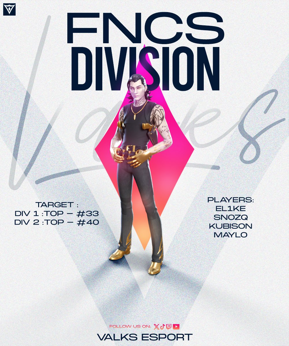 Début du day 1 dans quelques minutes, l'occasion pour nos joueurs de briller ! ✨

l'objectif, marquer un maximum de points pour demain ! 😈

#WeAreValks 💜🧡