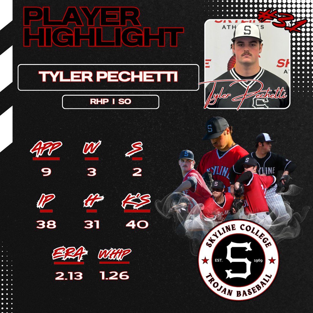 SkylineCollegeTrojanBaseball (@skylinetrojanbb) on Twitter photo 