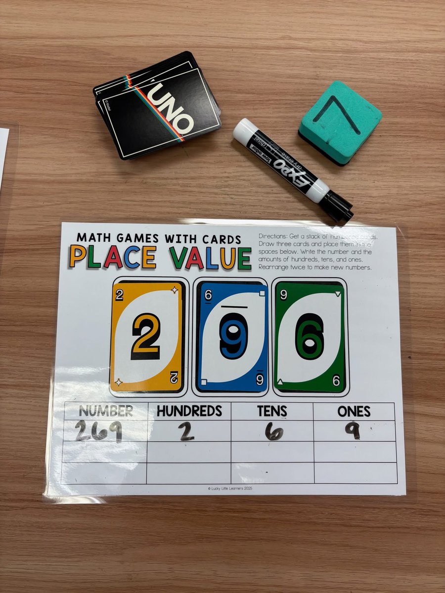 Mrs_MPires's tweet photo. Spartan boost had a great time learning about place value and comparing 3 digit numbers this week. Today we had a competition to reinforce what we have learned. @RotellaWarren #RSS11 https://t.co/SfLr7FRQAg