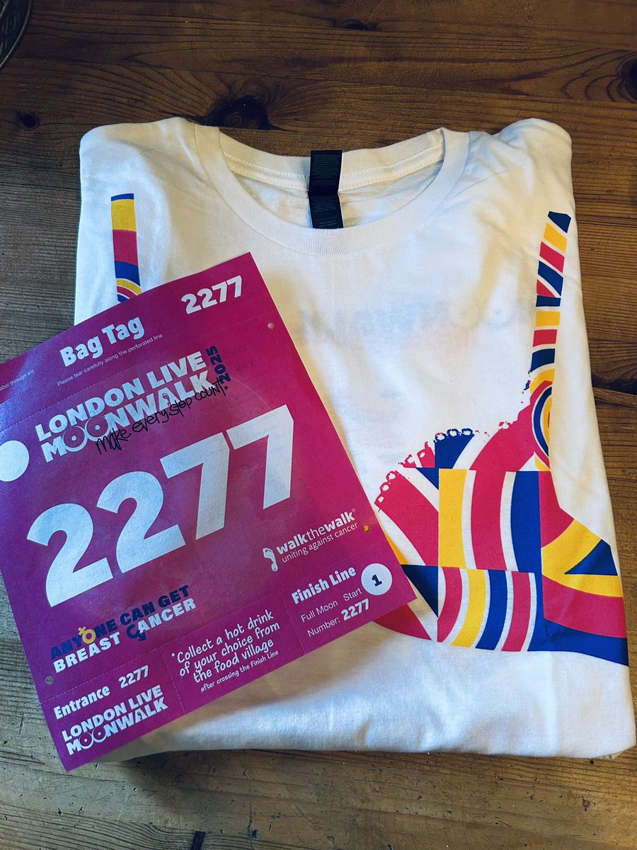 I assume this means I actually have to do it?