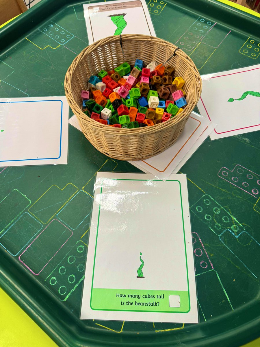 Craig Clarke (@cclarke_slt) on Twitter photo 