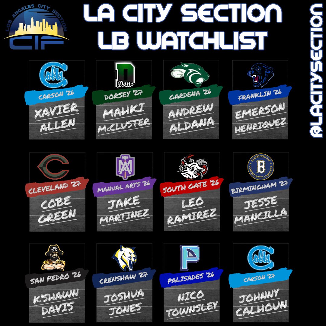 🚨 LA CITY SECTION LB WATCHLIST: