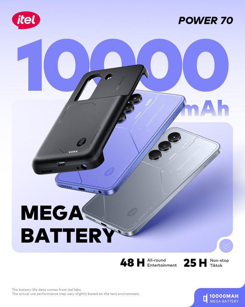 10000mAh battery + IP54 water resistance + Airbag design = The ultimate durability smartphone! The itel Power 70 is built to last. #10000mAhPowerhouse