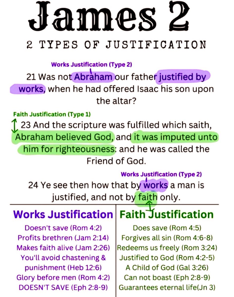 ❤️✝️ 1 Cor 15:1-4 KJV ❤️ tweet media