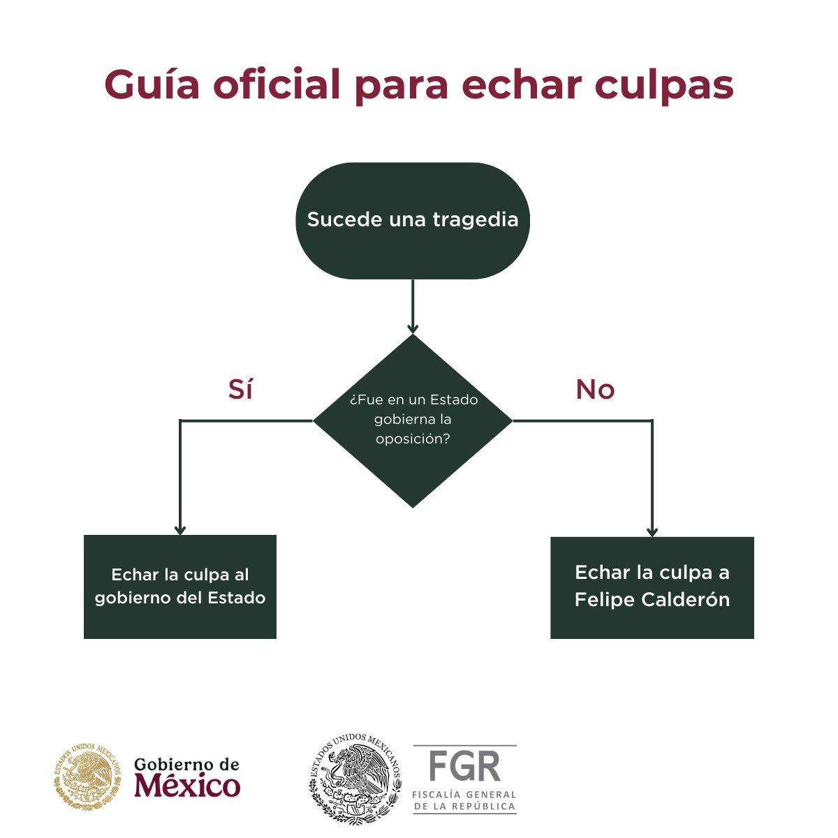 Les paso la gran estrategia del gobierno para combatir el crimen organizado.