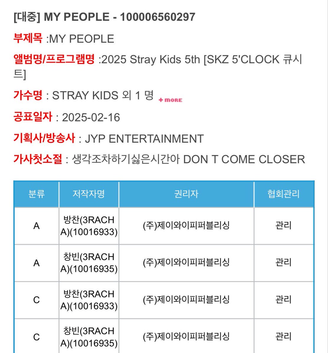 bangchanmedia's tweet photo. 🚨 bang chan and changbin's 'my people' has been registered on komca. https://t.co/hGY2HD0Ro4