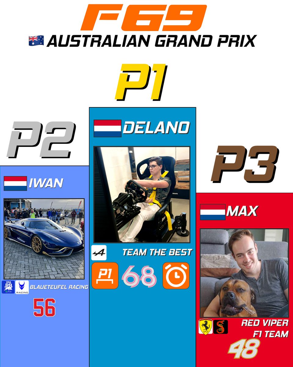f69championship's tweet photo. DELANO IS A GRAND PRIX WINNER! 🇦🇺

#Formula69 #F69 #Formula1 #F1 #F12025 #F124 #F124game #racing #simracing #esports #F1esports #F1league #F1simracing #AustralianGP https://t.co/Z1xd1R3BTS