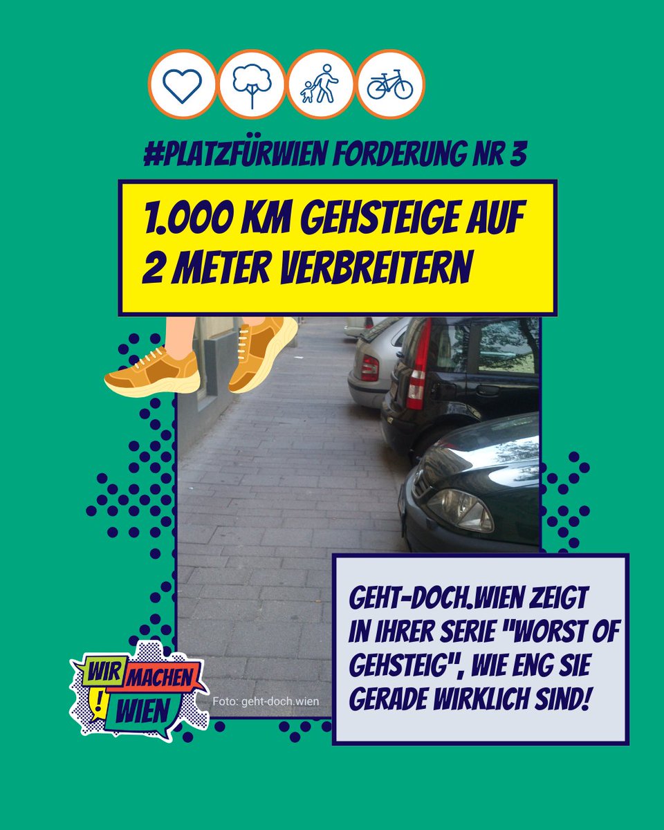 wirmachenwien's tweet photo. 57.000 Wiener:innen hatten im letzten Wahlkampf 18 Forderungen für eine klimagerechte Verkehrspolitik unterstützt: #PlatzFürWien. Heute stellen wir euch drei Forderungen aus dem Themenbereich: Attraktive Straßen zum Gehen und Verweilen vor! https://t.co/wNBnj1KpGs