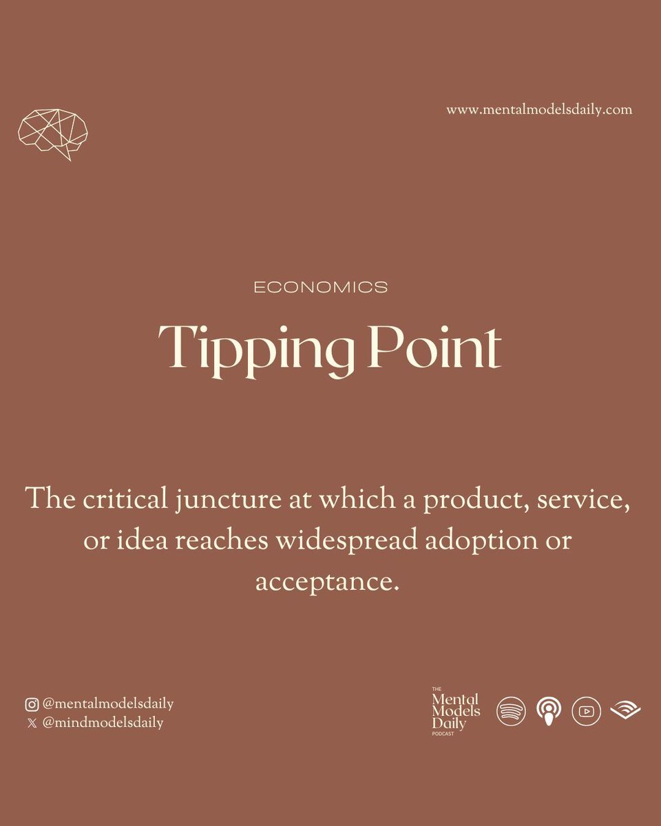 mindmodelsdaily's tweet photo. When everything changes 🌊📈 A small shift that triggers a massive transformation. https://t.co/jWgNVTMqQ8