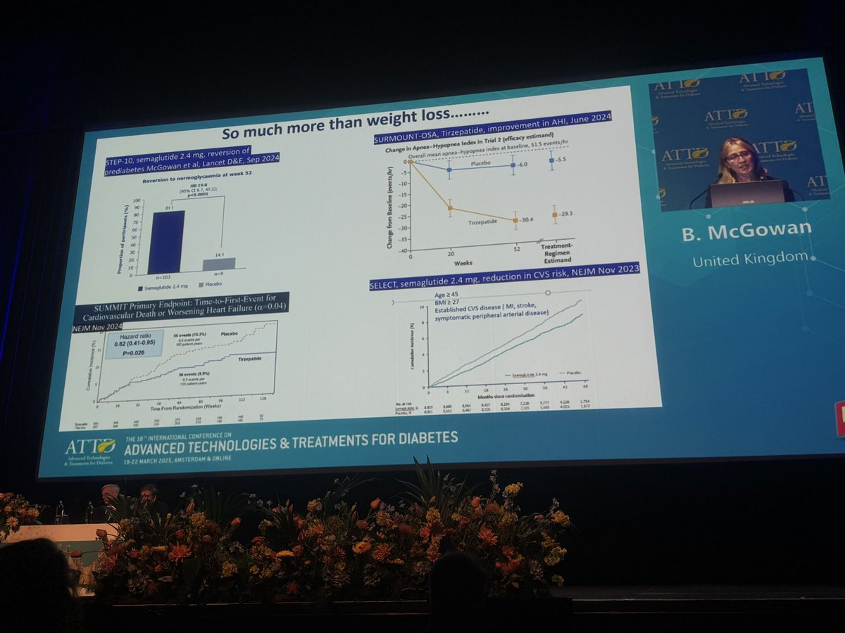 purvi_chawla's tweet photo. Dr. McGowan presented a truly comprehensive newer horizons in managing obesity highlighting the importance of identifying benefits beyond weight loss and shared insights on the upcoming exciting therapies for obesity & related advantages #ATTD2025 @ATTDconf #OpeningLecture https://t.co/bxPas2SHBk