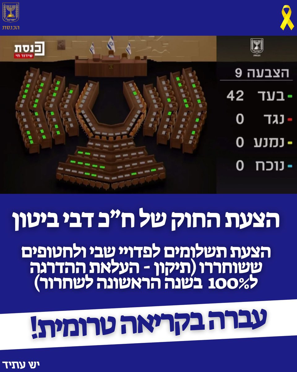 golan_rom's tweet photo. @shemeshmicha https://t.co/1CJw52IEBm
