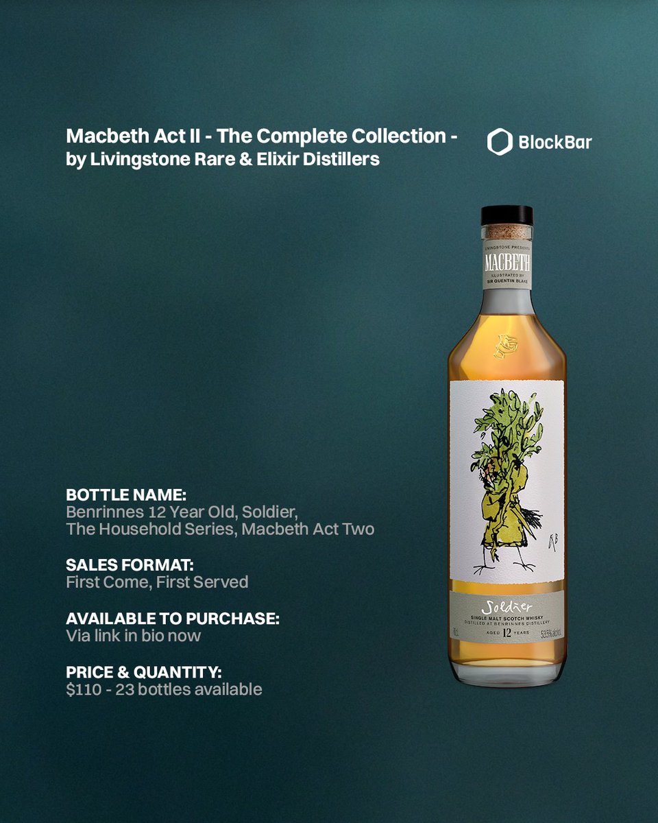 BlockBar tweet media