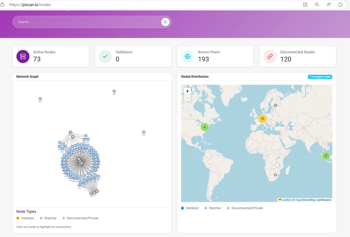 Chien1443's tweet image. đáng kinh ngạc, tiến độ nhanh, họ đang tắt cả 3 #validator