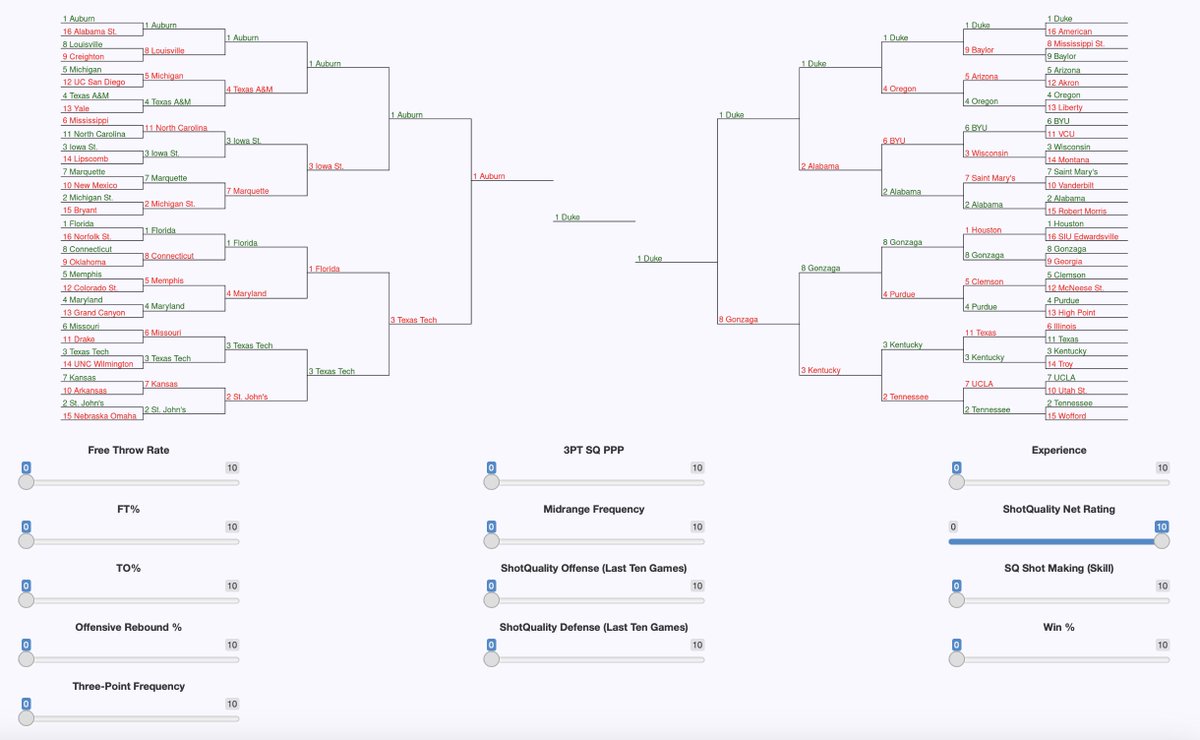 ShotQualityBets tweet media