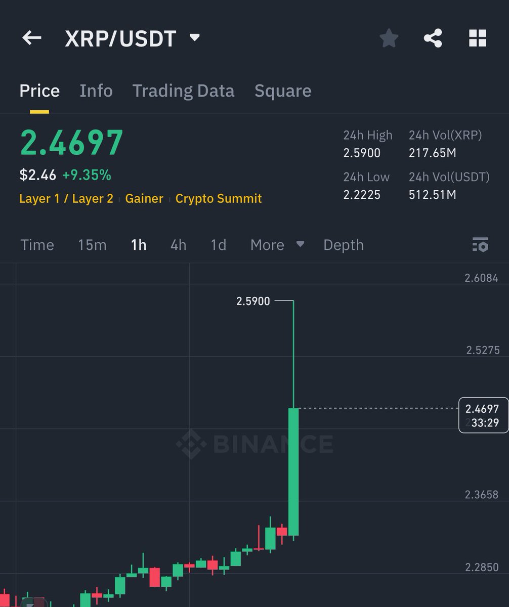 Ash Crypto tweet media