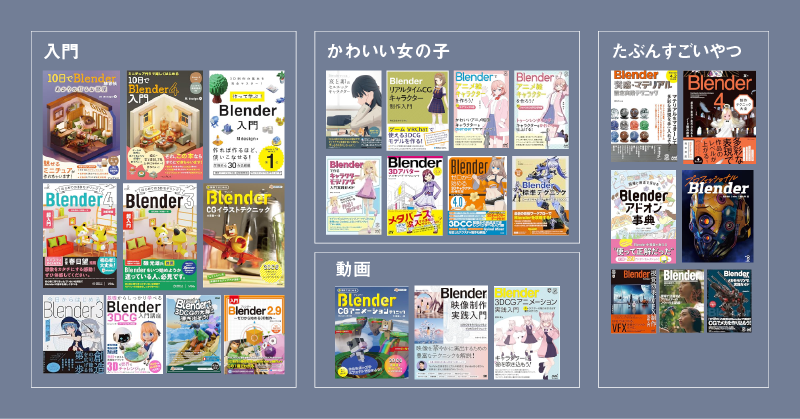 Blender気になった方！Blender再開したい方！入門書1冊あるとすごく良いですよ！！Blenderの良い本いっっっっぱいあります！ごく一部ですが、記事にまとめました。良かったら見てみてください。「○○がしたいけどどの本がいいですか？」とか質問があればぜひ！分かる範囲でお答えします！