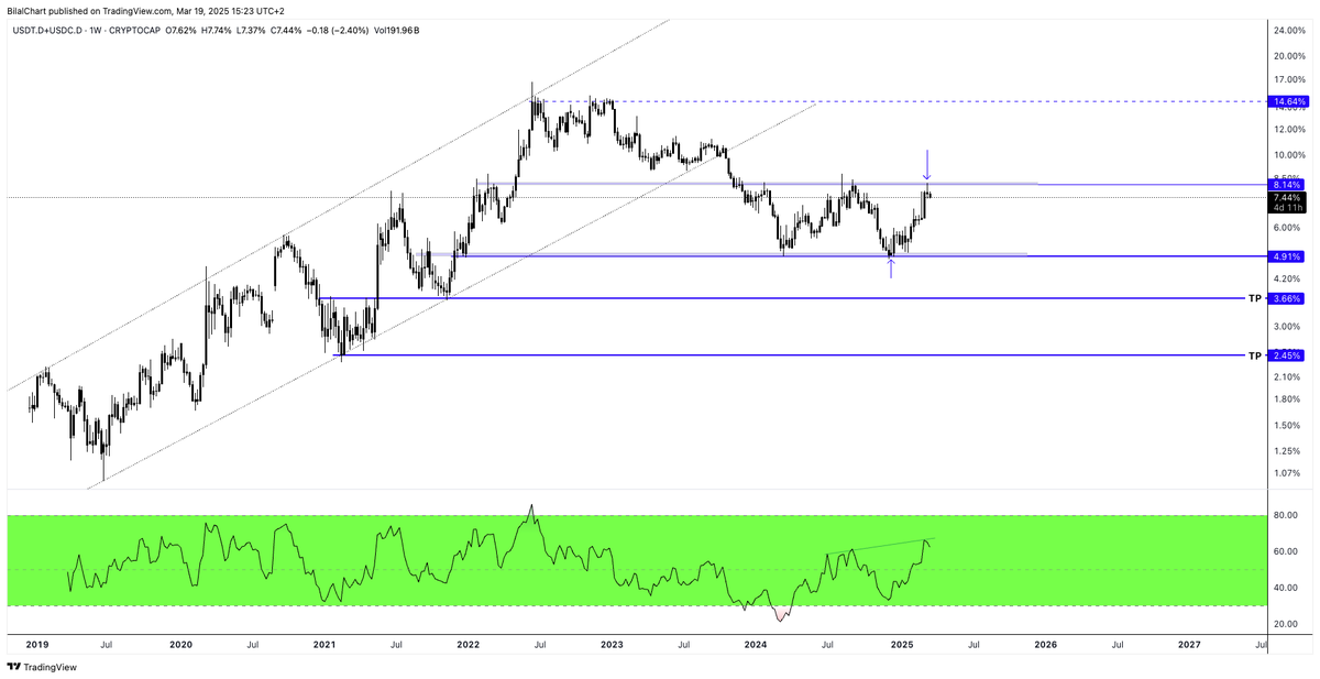 𝐁𝐢𝐥𝐚𝐥 tweet media