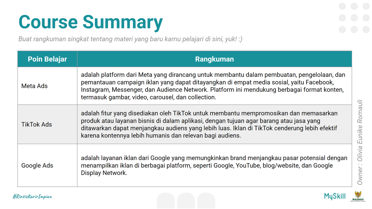 johnjaeby's tweet photo. Yesterday was all about digital ads! Learned the ins and outs of Meta Ads, TikTok Ads, and Google Ads to boost brand visibility, engagement, and conversion. Ready to take digital marketing to the next level! @myskill_id
#BAZNASRamadhanAcademy #BAZNASRI #LearnatMySkill https://t.co/F7oquzApoG