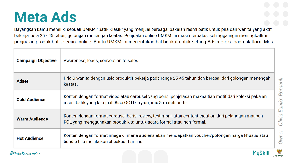 johnjaeby's tweet photo. Yesterday was all about digital ads! Learned the ins and outs of Meta Ads, TikTok Ads, and Google Ads to boost brand visibility, engagement, and conversion. Ready to take digital marketing to the next level! @myskill_id
#BAZNASRamadhanAcademy #BAZNASRI #LearnatMySkill https://t.co/F7oquzApoG