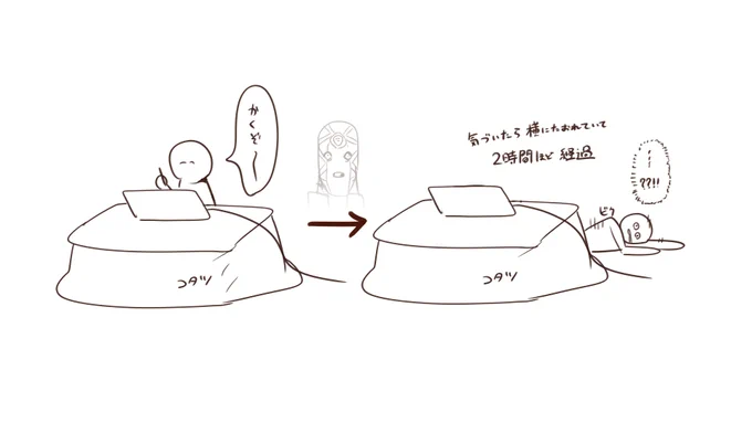 最近よくある 