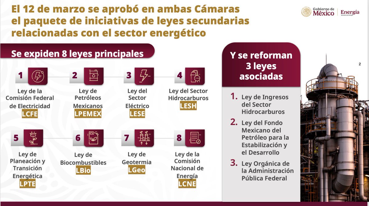 Luz Elena González Escobar tweet media