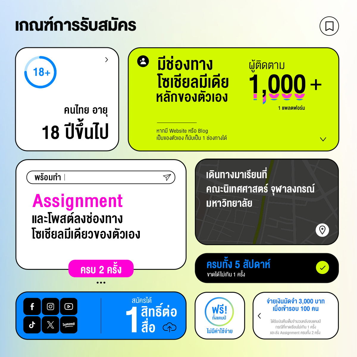 เรื่องเล่าทางการเงิน ✍️💸 tweet media