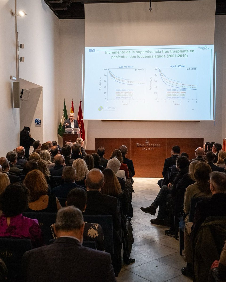 Fundación Progreso y Salud tweet media