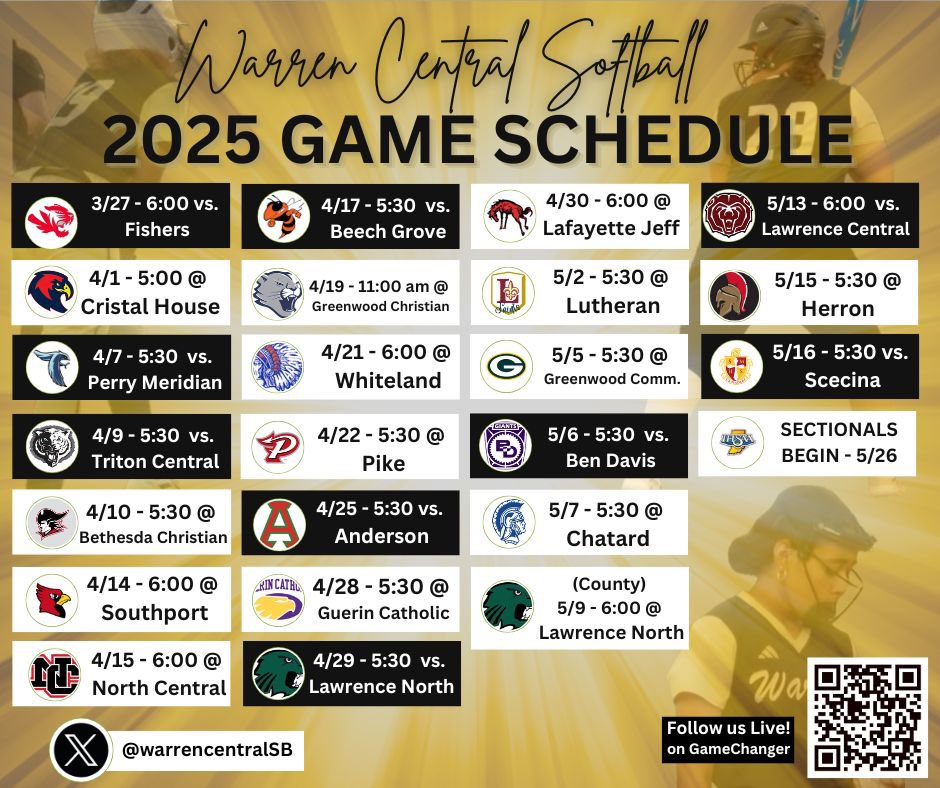 WC Softball 🥎 (@warrencentralsb) on Twitter photo 