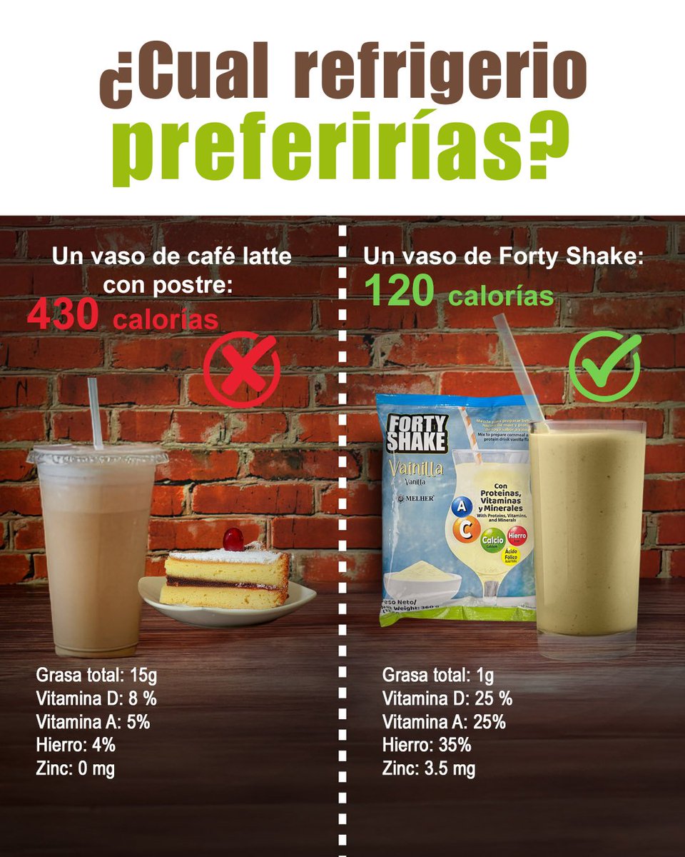 FabricaMelher's tweet photo. Elige lo que te acerque a esa meta que te propusiste al empezar el año. 💪🔥

#metascumplidas #FortyShaketeacompana https://t.co/e5EfwLWuEC
