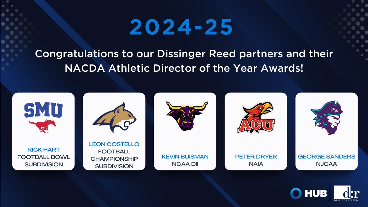 Congratulations to our incredible Dissinger Reed partners on receiving the NACDA Athletic Director of the Year Awards. Your hard work, passion, and dedication have truly been recognized and celebrated. We are so proud to have you as partners! Keep up the amazing work!