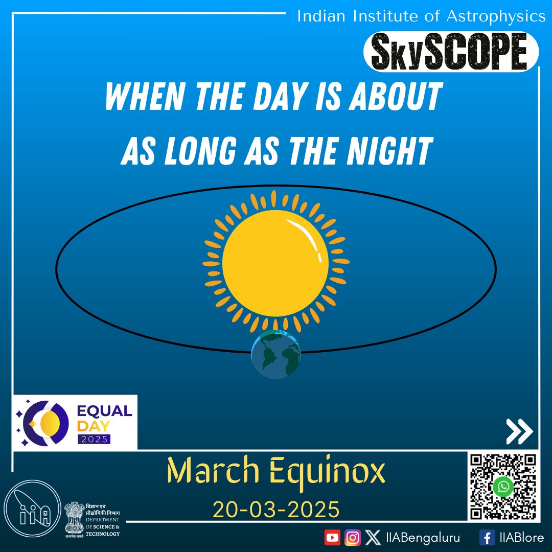 IIABengaluru's tweet photo. #SkySCOPE 20 March #Equinox #EqualDay is when
👉 Equal day & night
👉 Sun rises due East & sets due West
👉 Sun's rays at rt angle to🌏rotn axis
👉 Winter ends in N. hemis, summer ends in S. hemis.
@IndiaDST @asipoec @fiddlingstars @CosmosMysuru @VBOKavalur @kodaiastronomy https://t.co/DEb3vICunX