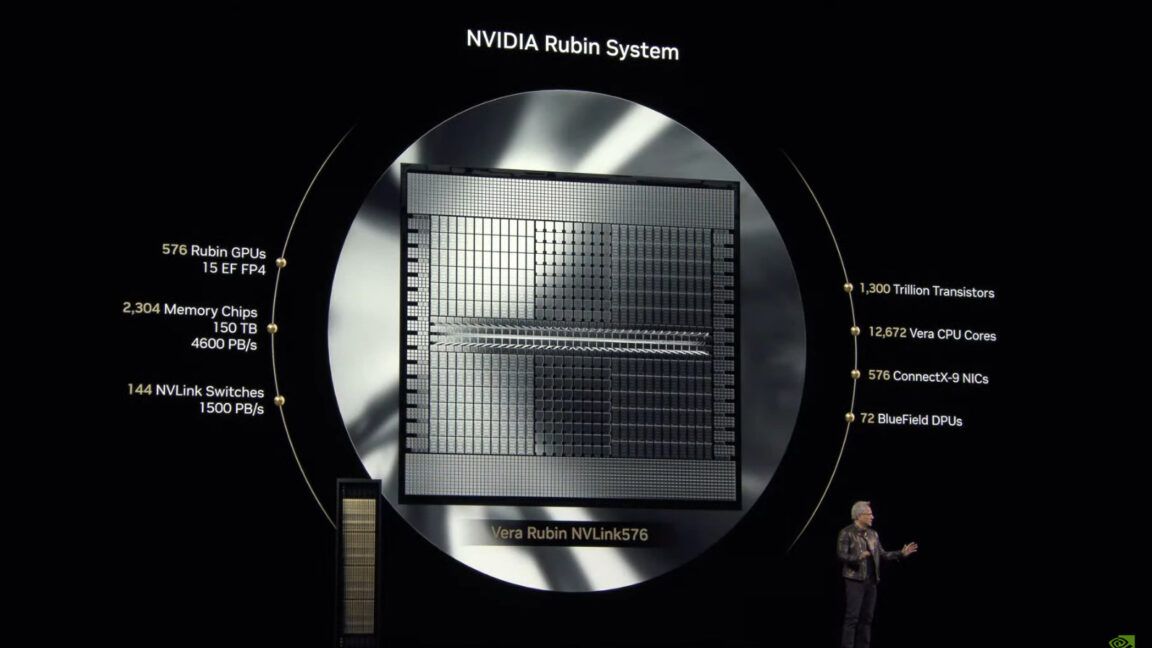 Nvidia announces “Rubin Ultra” and “Feynman” AI chips for 2027 and 2028 - Ars Technica arstechnica.com/ai/2025/03/nvi…