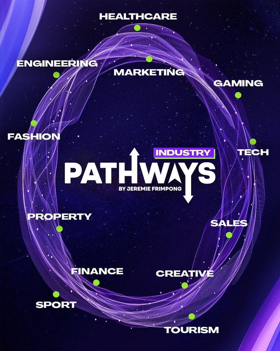 kirpal_11's tweet image. 🇬🇭 ⚽ I’m super excited to share that I’ve taken on the role of Ghana Regional Manager for @JeremieFrimpong's Pathways Project.
Learn more: joinpathways.com