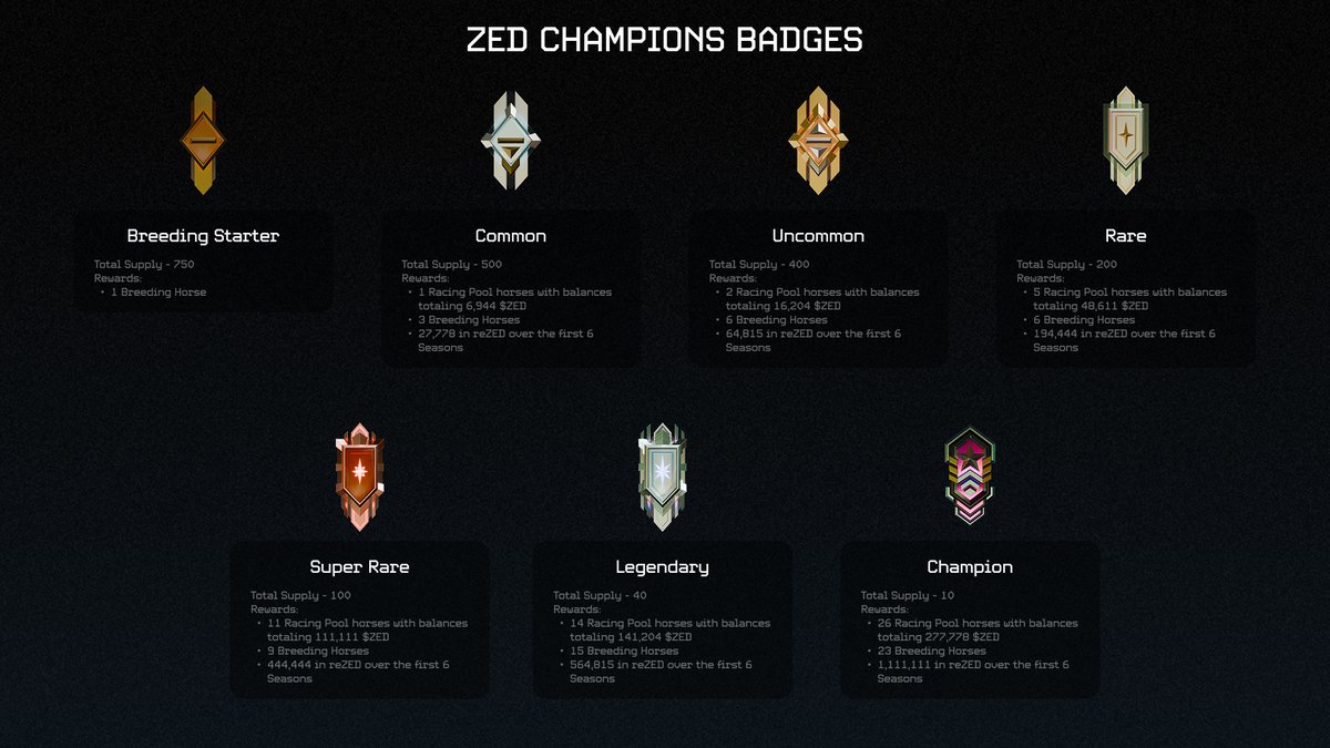 ZED CHAMPIONS tweet media
