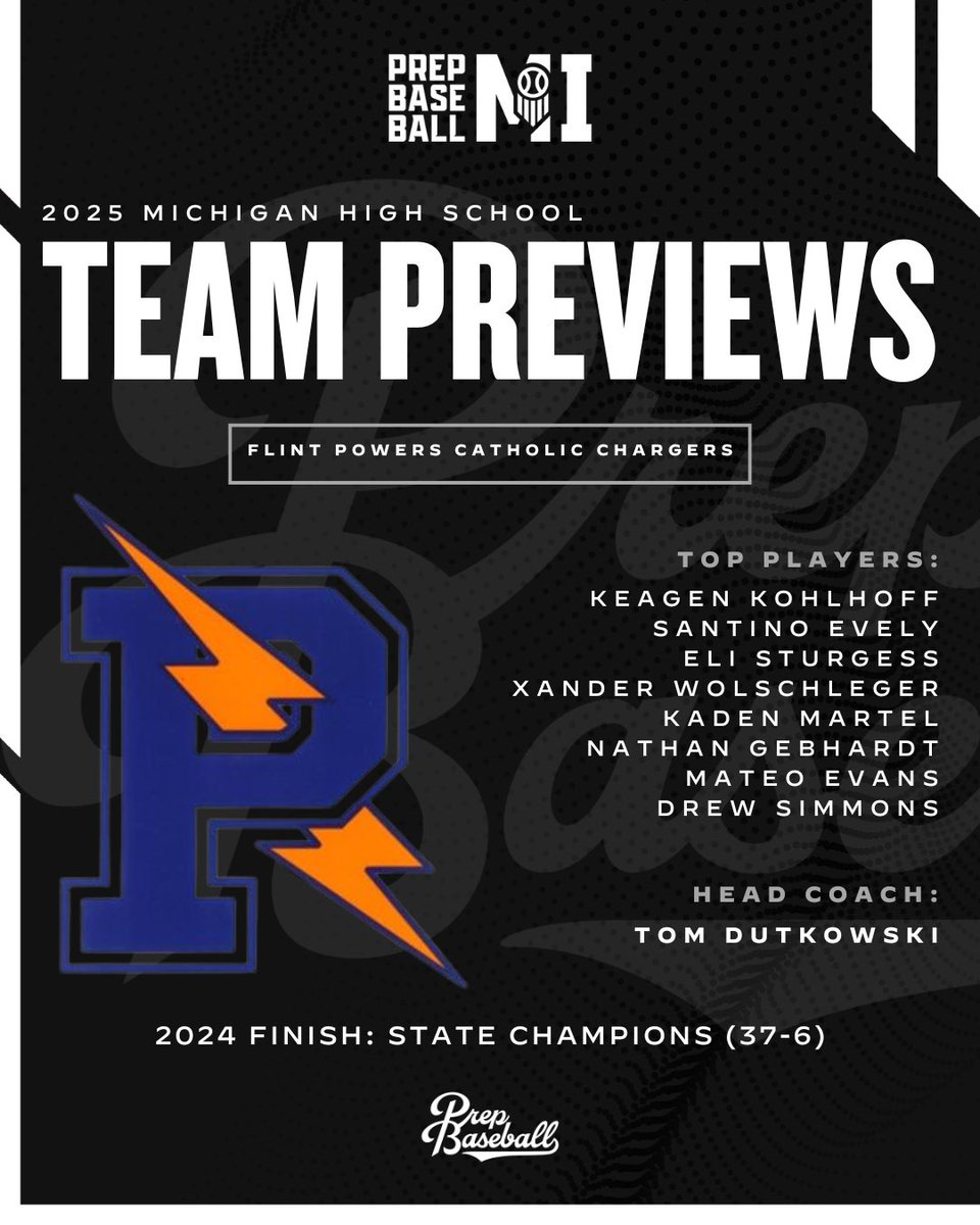 Prep Baseball Michigan (@prepbaseballmi) on Twitter photo 𝟐𝟎𝟐𝟓 𝐒𝐩𝐫𝐢𝐧𝐠 𝐓𝐞𝐚𝐦 𝐏𝐫𝐞𝐯𝐢𝐞𝐰: 𝐅𝐥𝐢𝐧𝐭 𝐏𝐨𝐰𝐞𝐫𝐬 𝐂𝐚𝐭𝐡𝐨𝐥𝐢𝐜
Defending D2 state champs <a href="/Powersbaseball/">Powers Catholic Baseball</a> needs to replace a lot of departed production and will look to build around #Mizzou recruit <a href="/KeagenKohlhoff/">Keagen kohlhoff</a> on the mound
📰: loom.ly/HLC9VFE 𝟐𝟎𝟐𝟓 𝐒𝐩𝐫𝐢𝐧𝐠 𝐓𝐞𝐚𝐦 𝐏𝐫𝐞𝐯𝐢𝐞𝐰: 𝐅𝐥𝐢𝐧𝐭 𝐏𝐨𝐰𝐞𝐫𝐬 𝐂𝐚𝐭𝐡𝐨𝐥𝐢𝐜
Defending D2 state champs <a href="/Powersbaseball/">Powers Catholic Baseball</a> needs to replace a lot of departed production and will look to build around #Mizzou recruit <a href="/KeagenKohlhoff/">Keagen kohlhoff</a> on the mound
📰: loom.ly/HLC9VFE