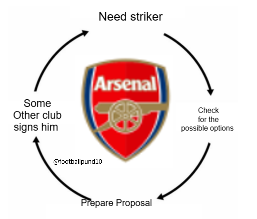 Football Pundit tweet media