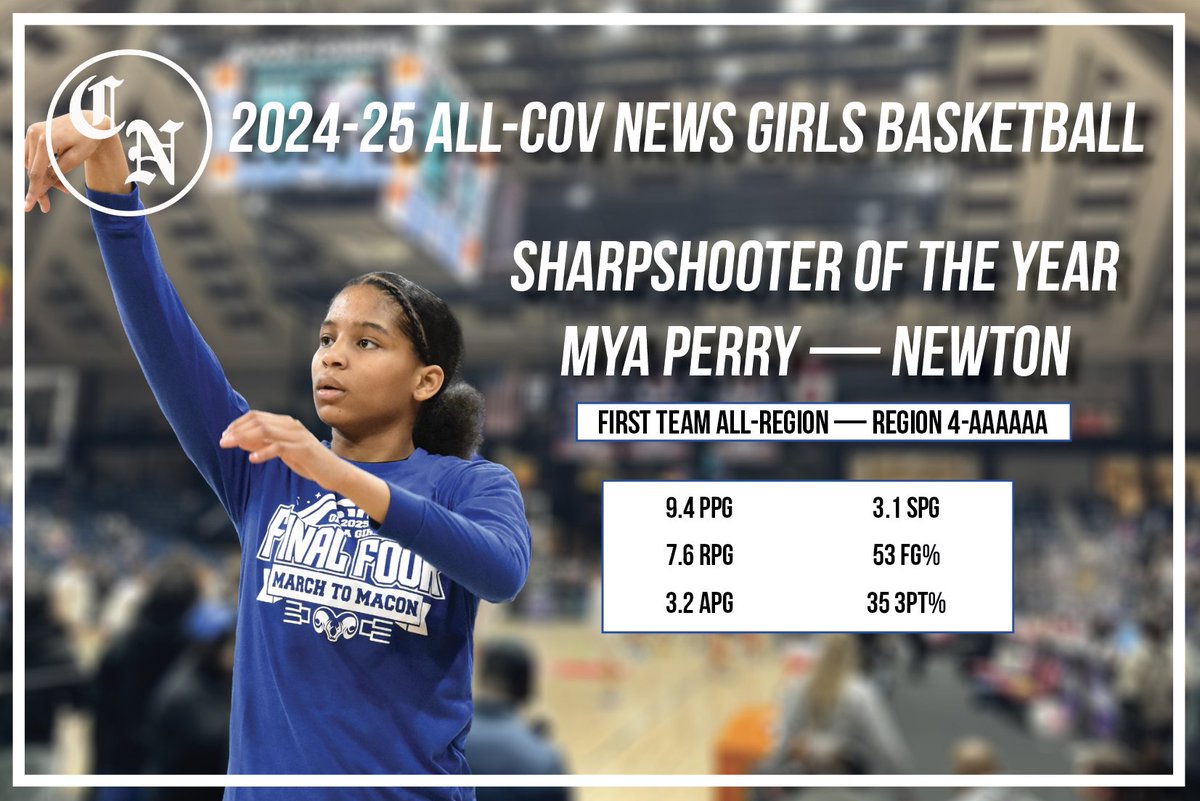 CovNewsSports's tweet photo. The 2024-25 All-Cov News Sharpshooter of the Year : Mya Perry (@perry_mya2027) https://t.co/N3kfmHfsdZ