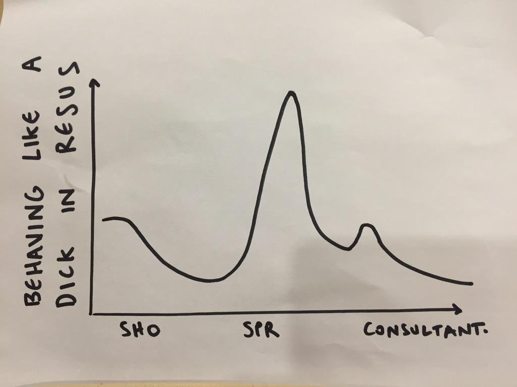 Will Angus tweet media