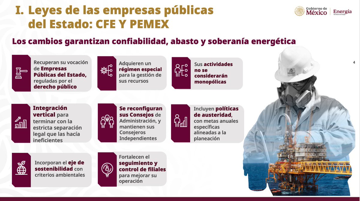 LuzElena_GE's tweet photo. Los cambios en @CFEmx y @Pemex garantizan confiabilidad, abasto y #SoberaníaEnergética, con lo cual podrán cumplir con su responsabilidad social. Nuestra Presidenta, @Claudiashein, ha hecho posible que regresen a ser empresas públicas, empresas del pueblo de México.
#MañaneraDelPueblo