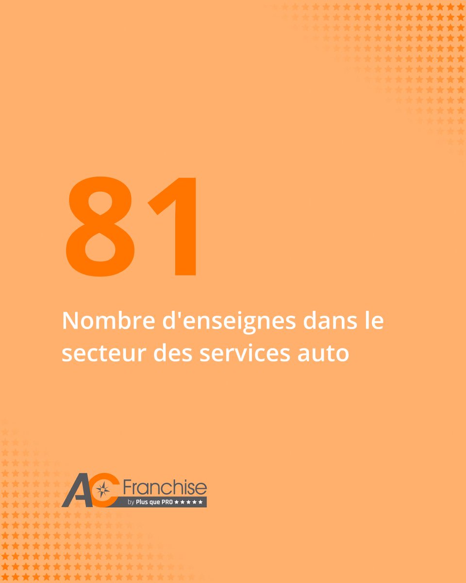 🚗🔧 81 enseignes en franchise dans le secteur des services auto ! 🔥 

👉 Envie d’entreprendre dans ce secteur porteur ? Trouvez votre franchise idéale sur AC Franchise : ac-franchise.com

#Franchise #Automobile #Entreprendre #Business #ServicesAuto #Croissance