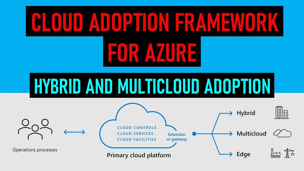 ThomasMaurer's tweet photo. Check out the new Azure Cloud Adoption for Hybrid and Multicloud scenarios! ☁️⚡
Blog: https://t.co/MgOXPHNNtY
Video: https://t.co/TNaCVvMOKT
#Microsoft #Azure #AzureArc #hybridcloud #multicloud #CAF #CloudAdoptionFramework https://t.co/ftMDMawL1f