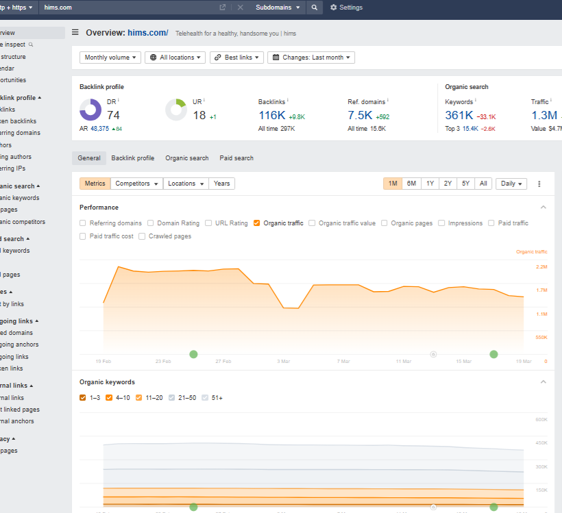 Hims House tweet media