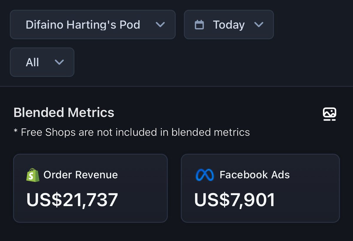 Difaino Harting tweet media
